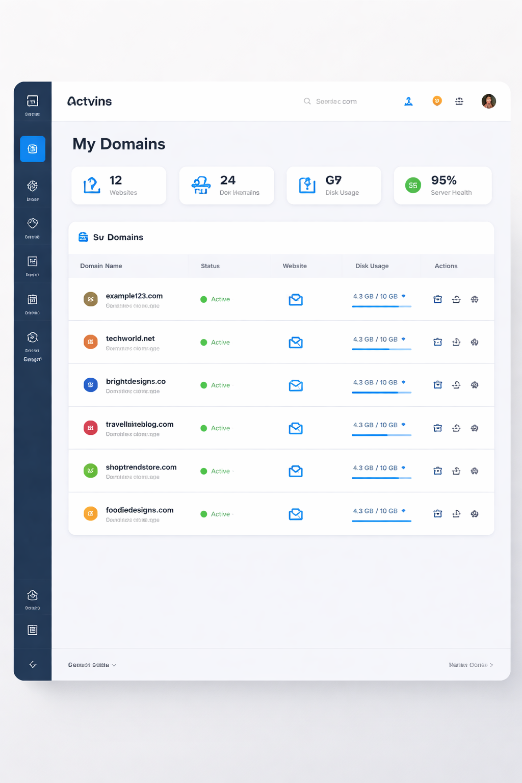 Hosting Compartido